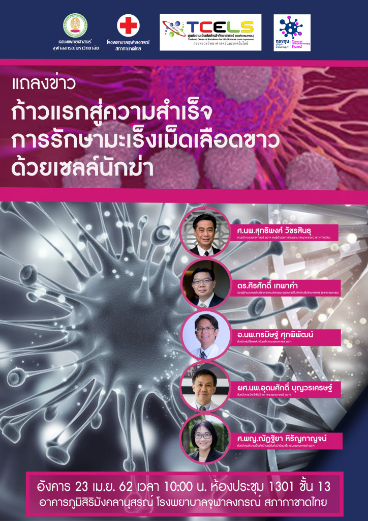 โปสเตอร์