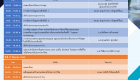 RSDPage2