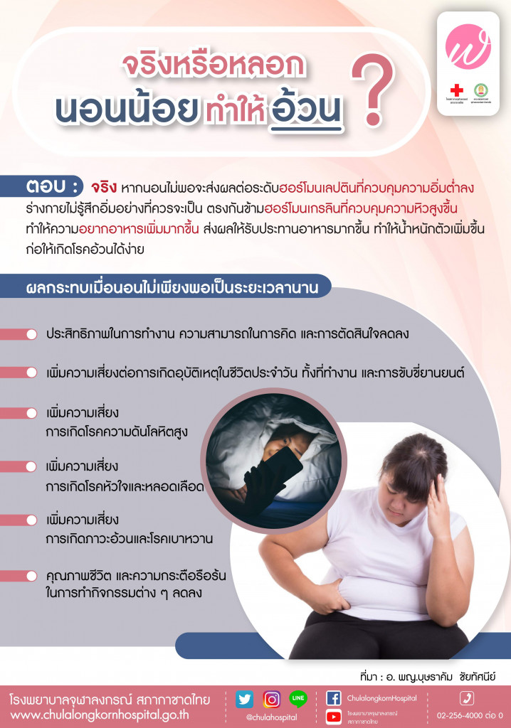 01 จริงหรือหลอกนอนน้อยทำให้อ้วนจริงหรือ Line Chulahospital June'19