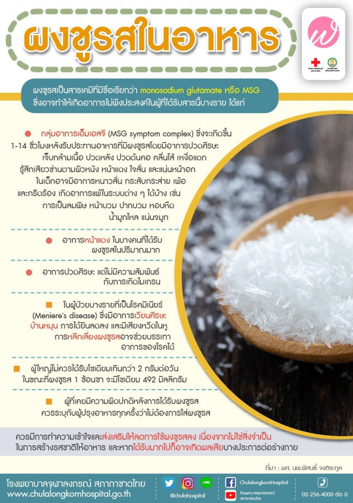 06 ผงชูรสกับอาหาร Line Chulahospital June'19