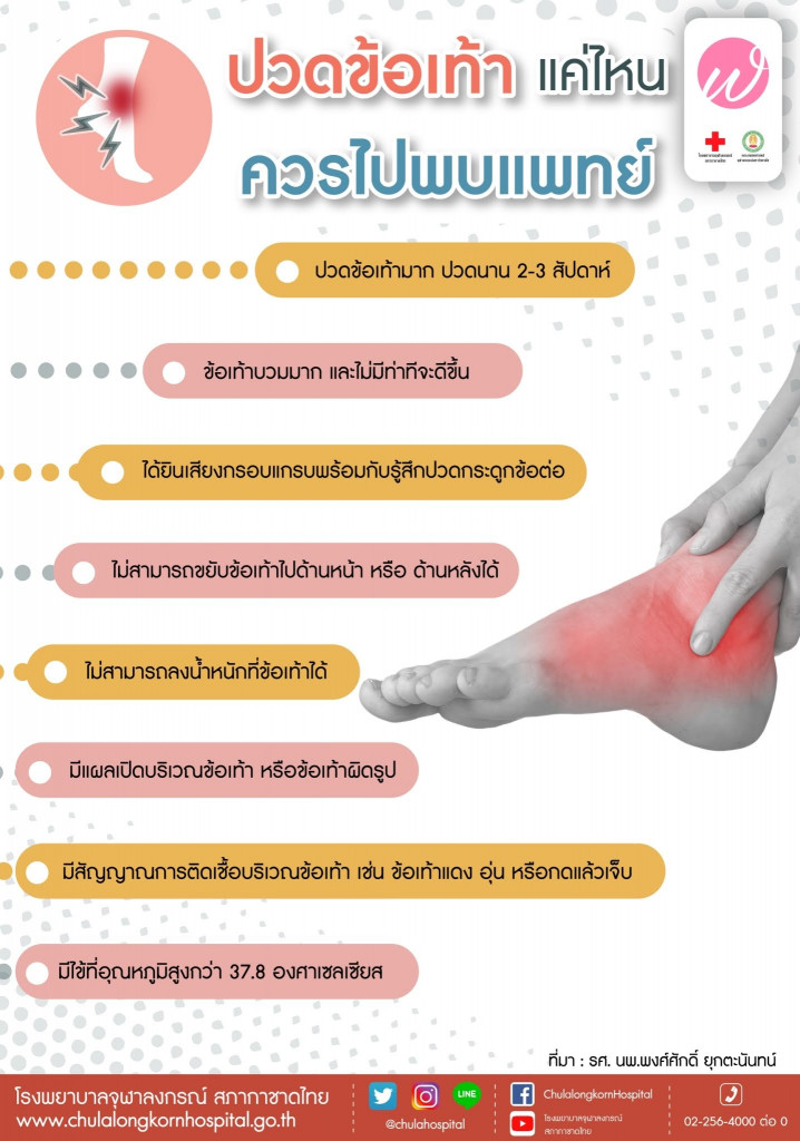 08 ปวดเท้าแค่ไหนควรไปพบแพทย์ Line Chulahospital Junly'19