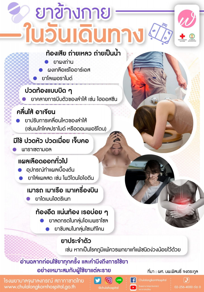 11 ยาข้างกายในวันเดินทาง Line Chulahospital May'19