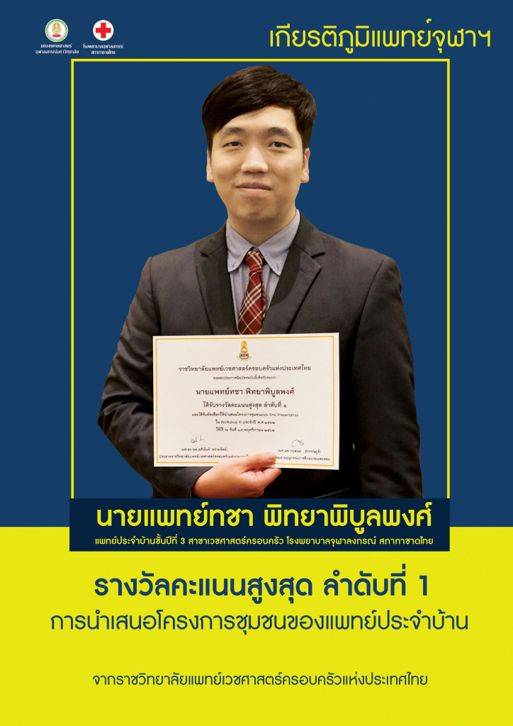 ทชาRGB