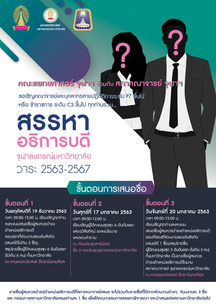 สรรหาอธิการบดี RGB