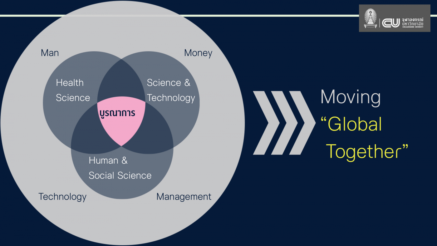 PowerPoint Presentation