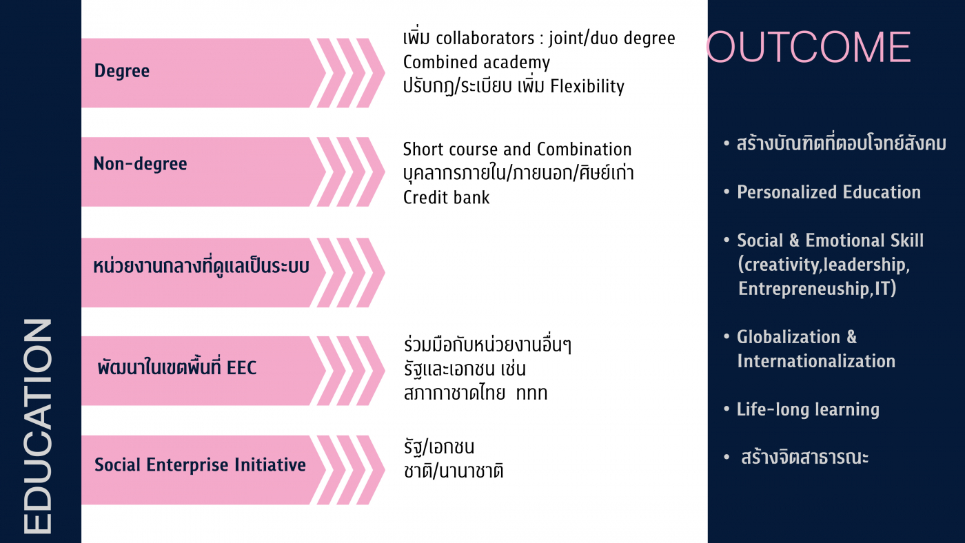 PowerPoint Presentation