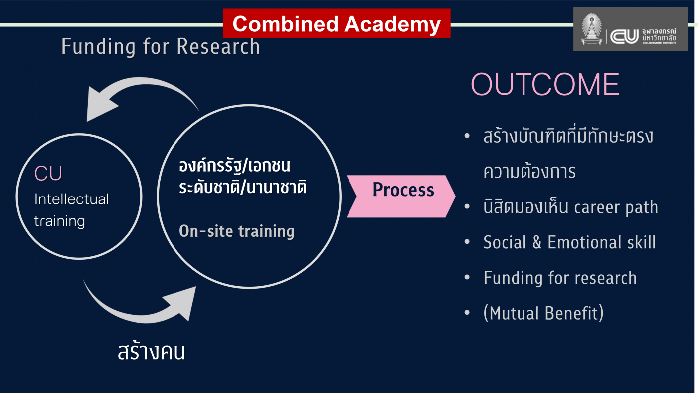 PowerPoint Presentation