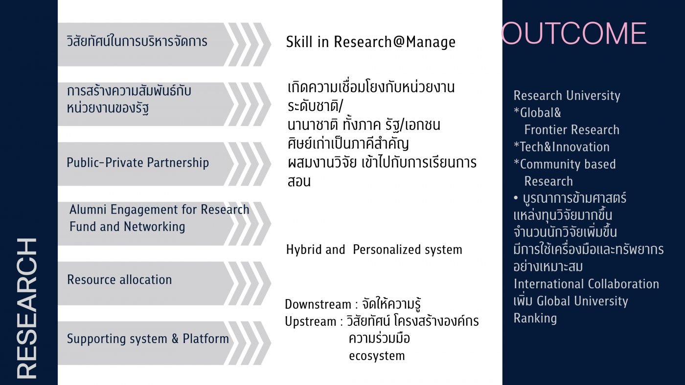 PowerPoint Presentation