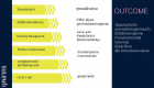 PowerPoint Presentation