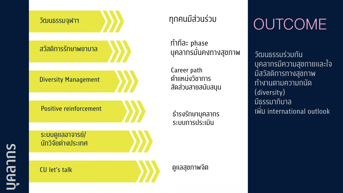 PowerPoint Presentation