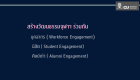 PowerPoint Presentation