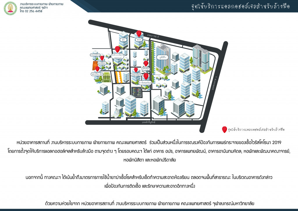 จุดตั้งเจลล้างมือ