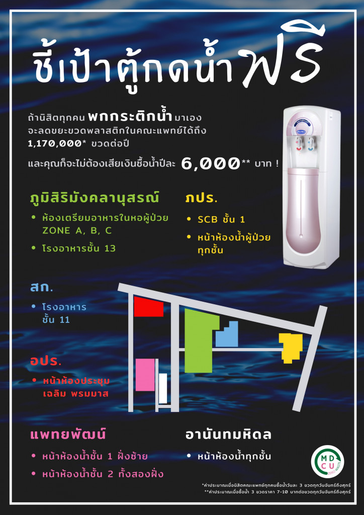 Water Dispenser Poster (4)