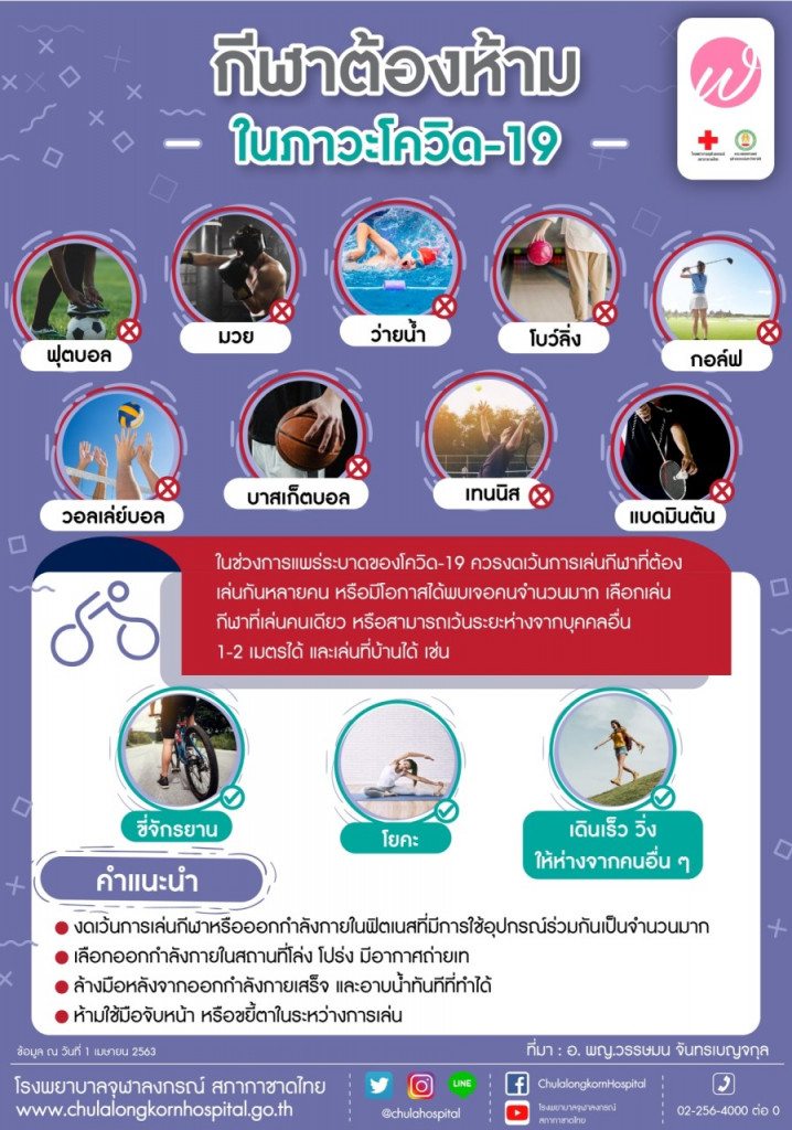 กีฬาต้องห้ามในภาวะโควิด-19