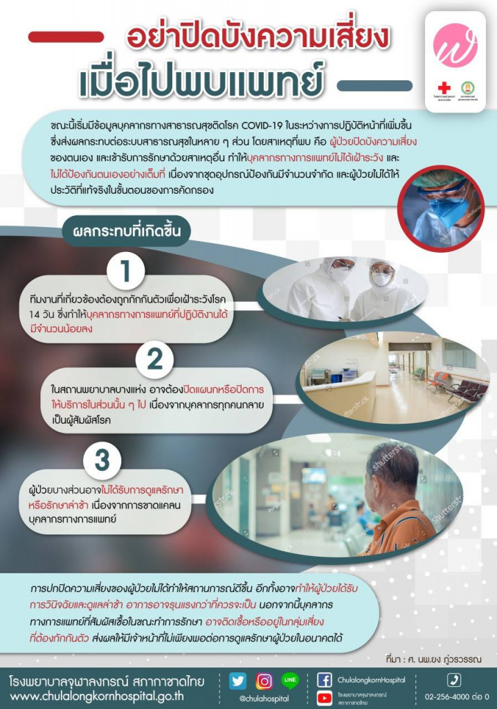 อย่าปิดบังความเสี่ยง เมื่อไปพบแพทย์