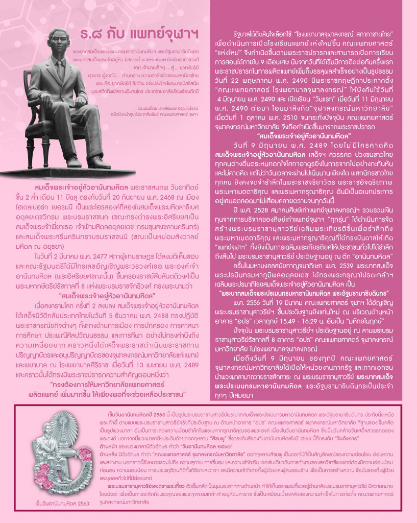 ร8 แพทย์จุฬา