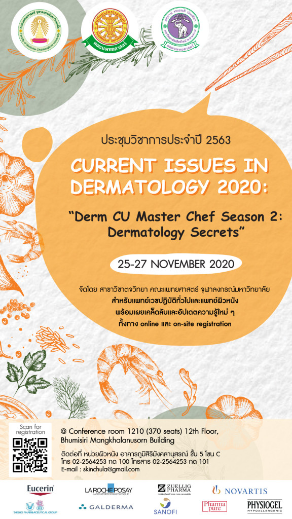 โปสเตอร์งานผิวหนัง (1080)