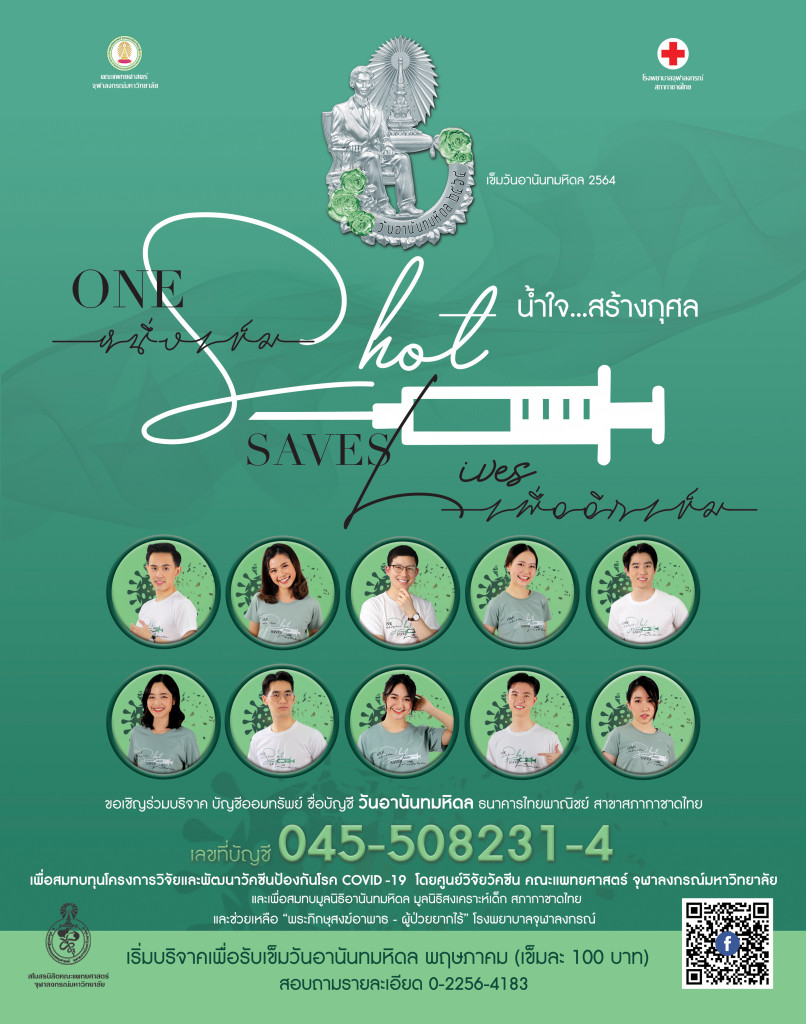 ปกหลัง Ananday 2021-02