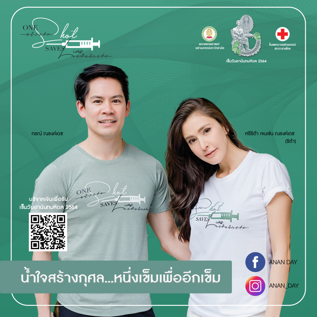 กรณ์ ณรงค์เดช