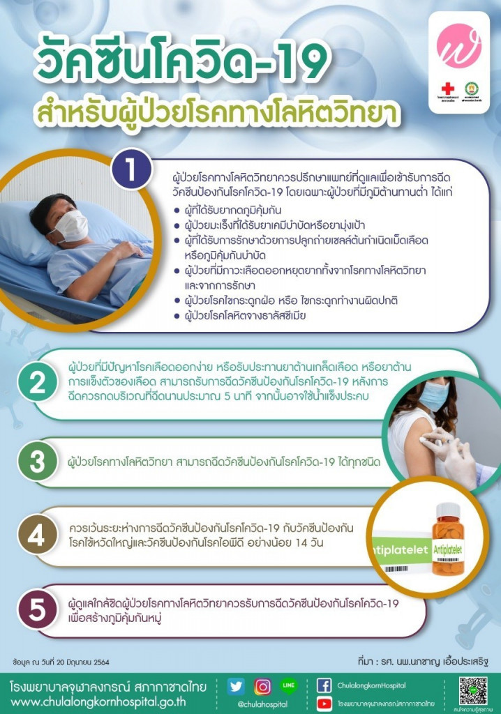 วัคซีนโควิด-19 สำหรับผู้ป่วยโรคทางโลหิตวิทยา