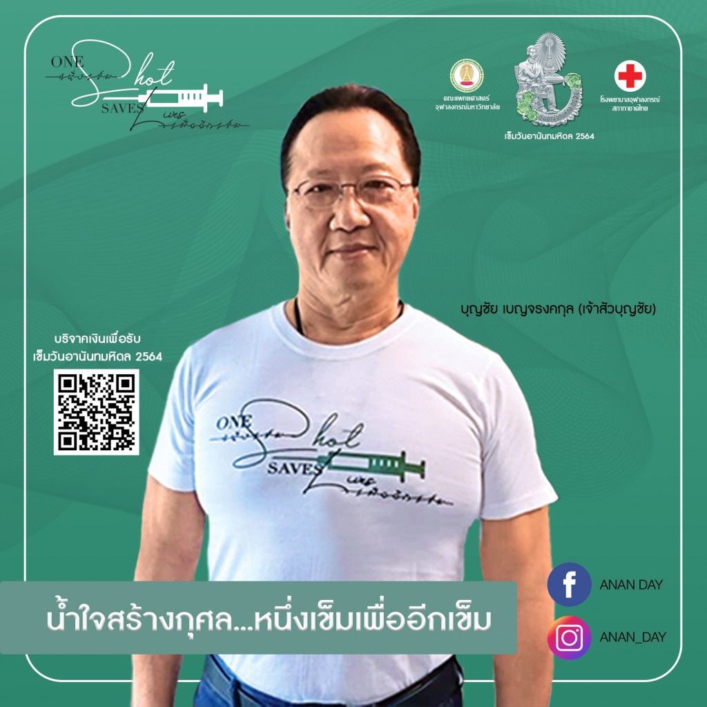 บุญชัย เบญจรงคกุล (เจ้าสัวบุญชัย)