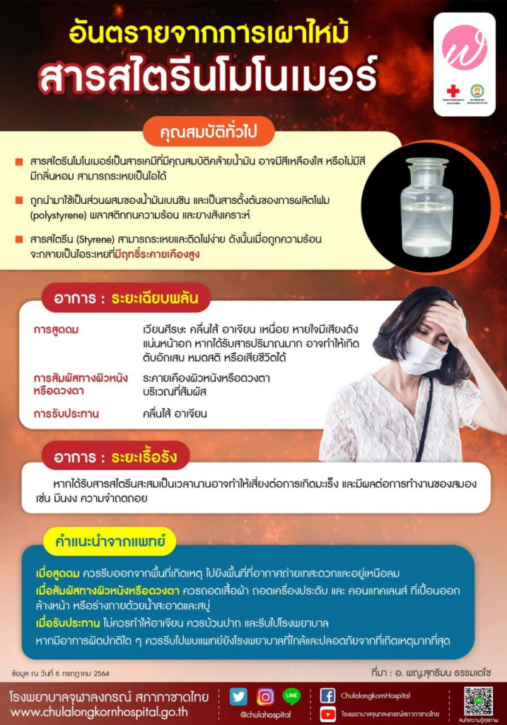 อันตรายจากการเผาไหม้ สารสไตรีนโมโนเมอร์.