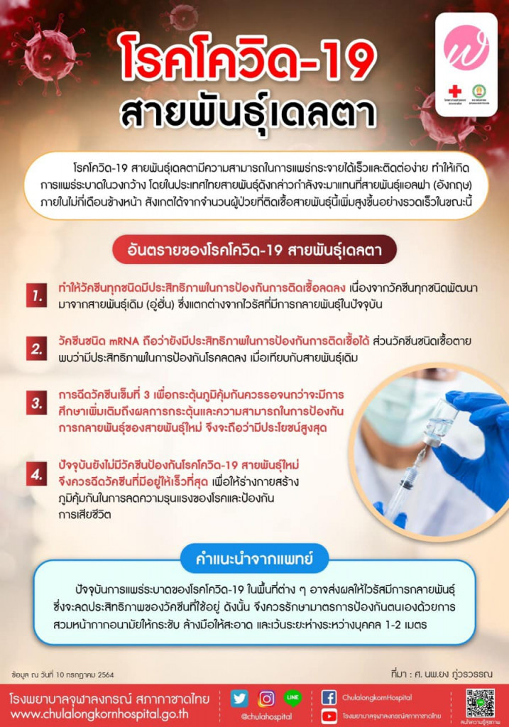 โรคโควิด-19 สายพันธุ์เดลตา