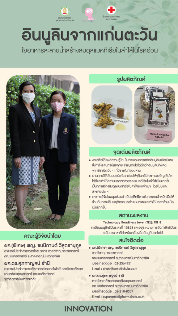 Innovation ส.ค.64