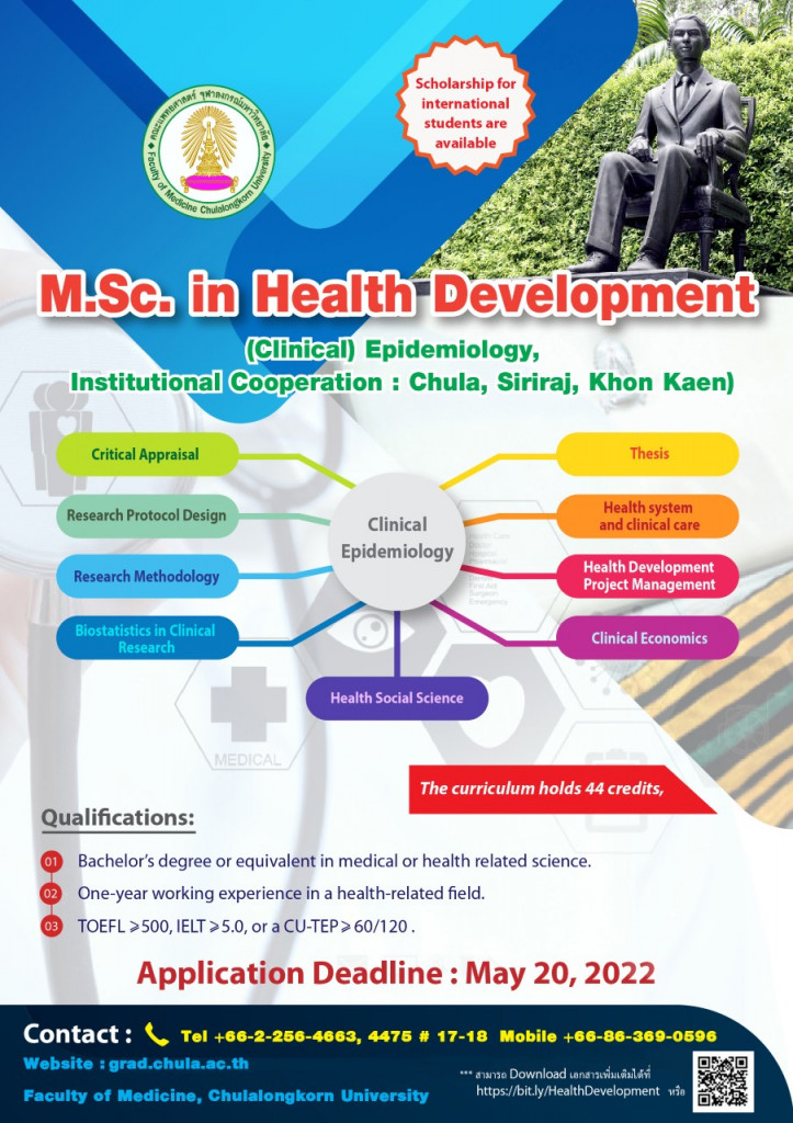 M.Sc. in Health Development 2022