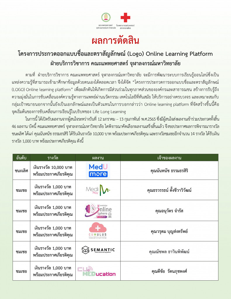 ประกาศผลการตัดสิน โครงการประกวดออกแบบตรา-1-01