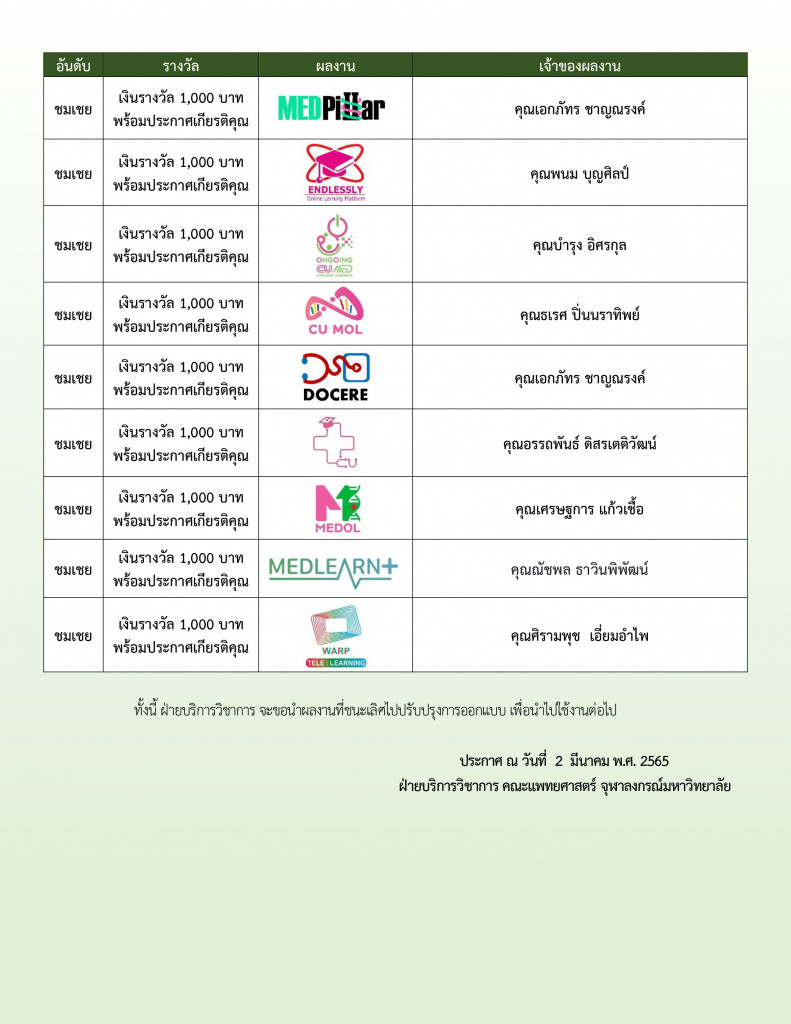 ประกาศผลการตัดสิน โครงการประกวดออกแบบตรา-2-02