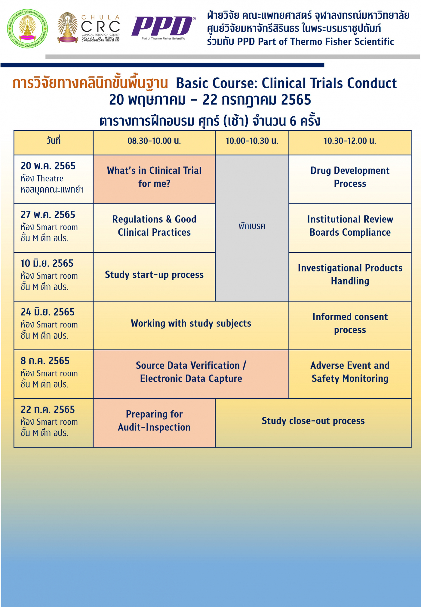 ทีมวิจัยมืออาชีพ 02