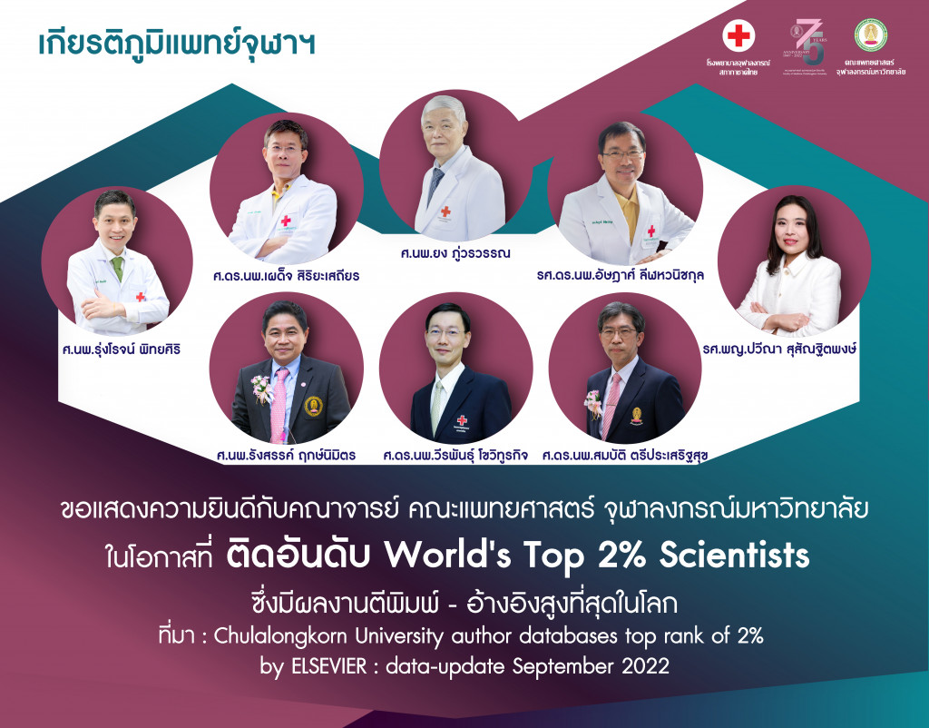 ศ.นพ.รุ่งโรจน์