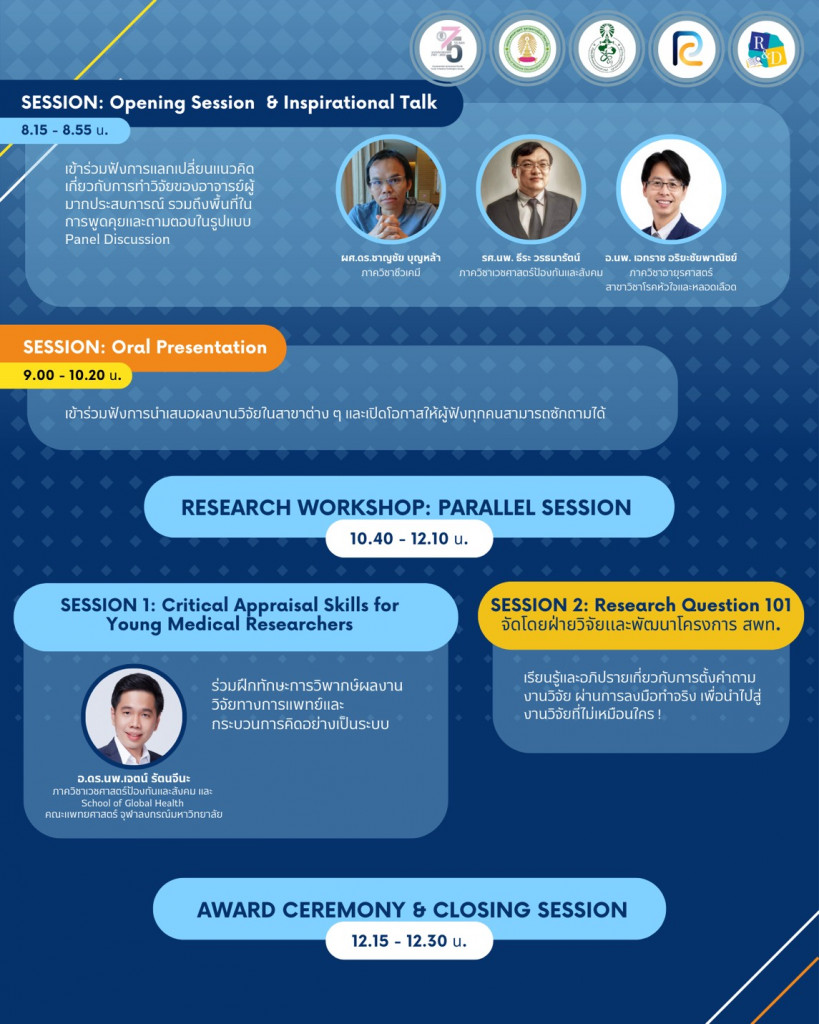 MDCU Research Symposium Prep (ชมรมวิจัย สพจ.) 02