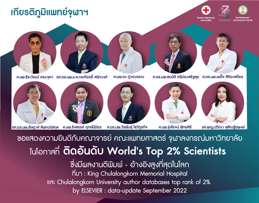 เกียรติภูมิแพทย์ จุฬาฯ อันดับ World's Top 2%