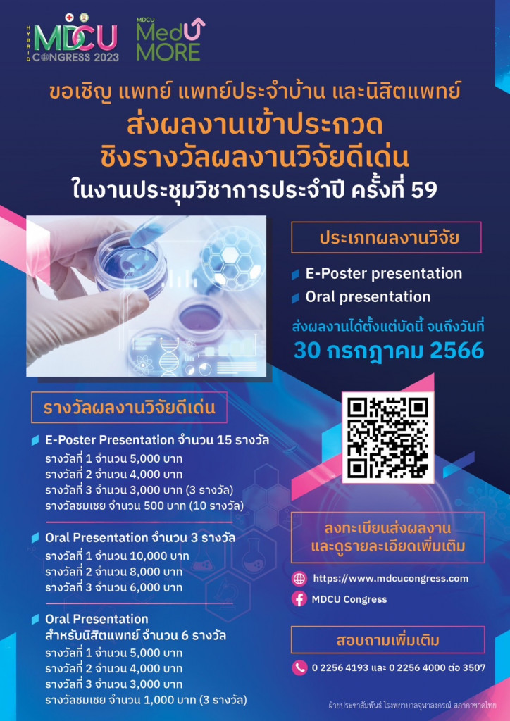 MDCU CONGRESS 2023 (ประกวดผลงานวิจัย)