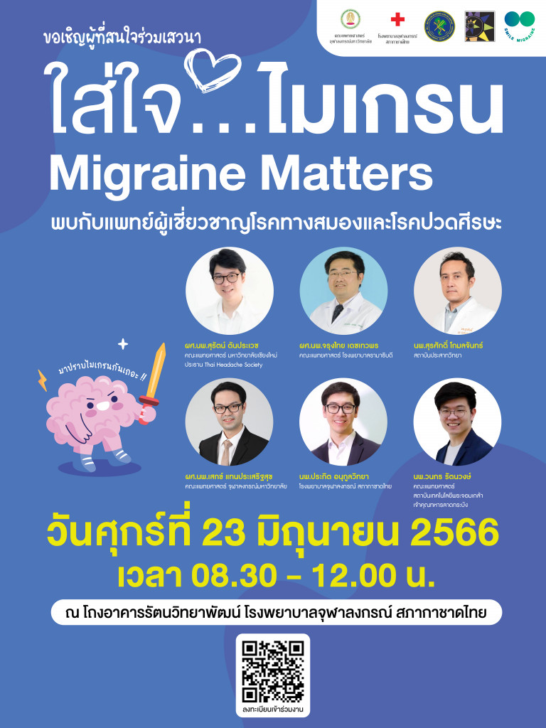 ใส่ใจ..ไมเกรน Poster A4