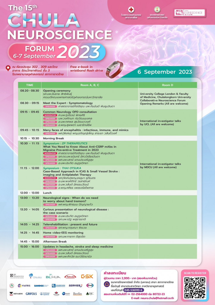 CHULA NEUROSCIENCE FORUM 2023 - Poster 2