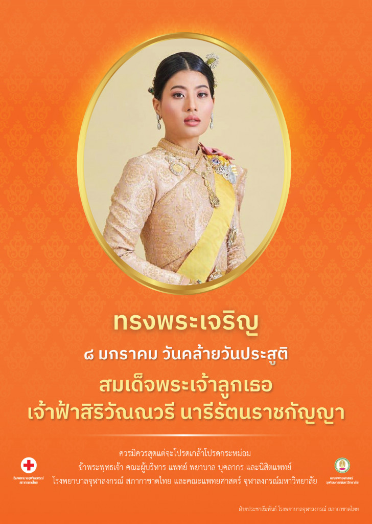ทรงพระเจริญ 8 มค 67