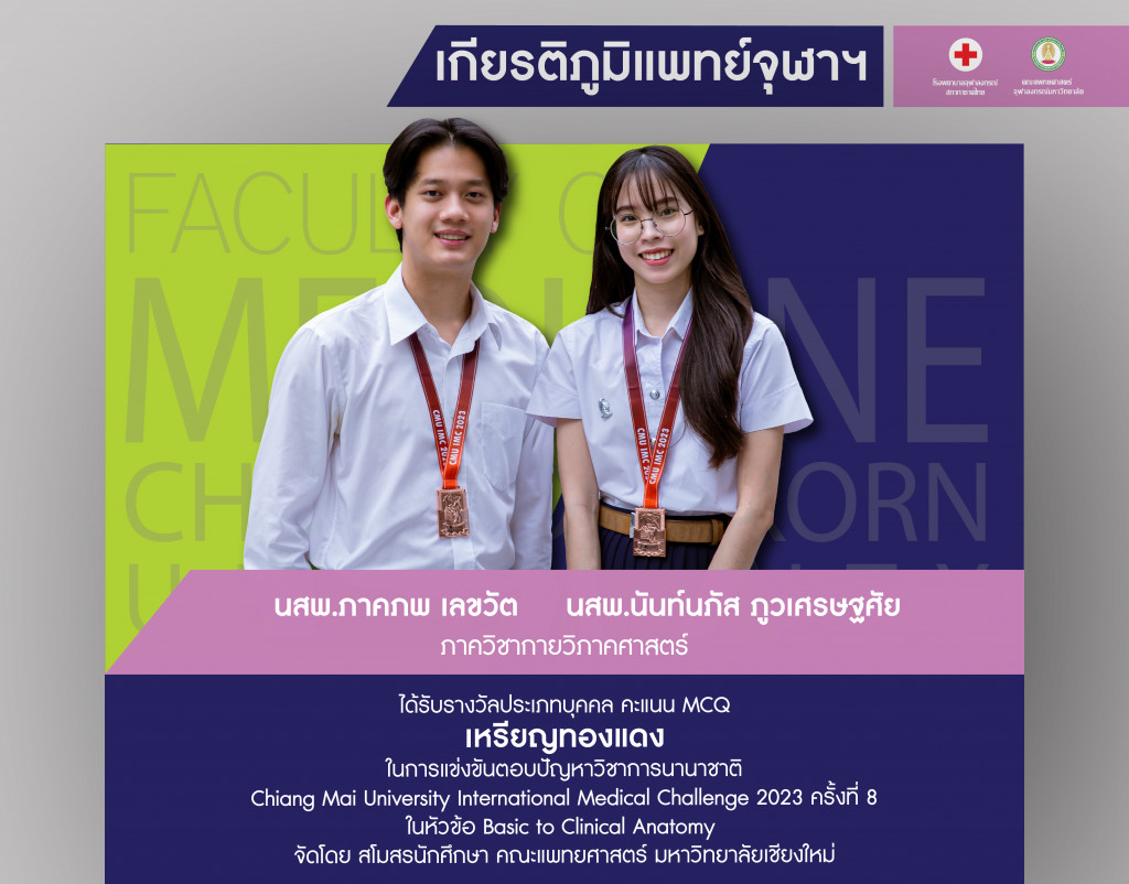 นายภาคภพ เลขวัต.นางสาวนันท์นภัส ภูวเศรษฐศ