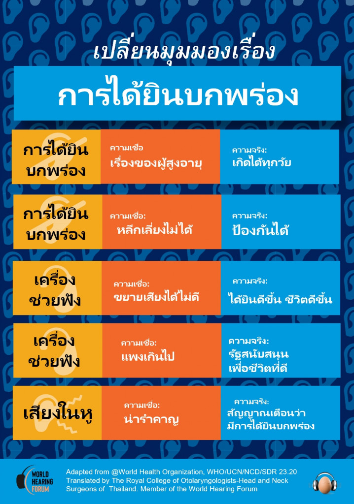 WHD Thai_2024_poster-2_0