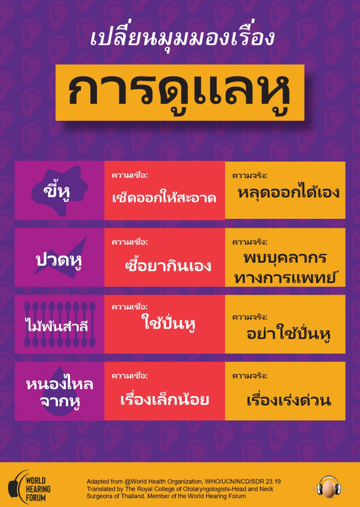 WHD Thai_2024_poster-4_0