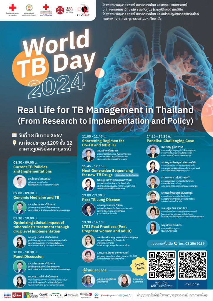 World TB Day 2024