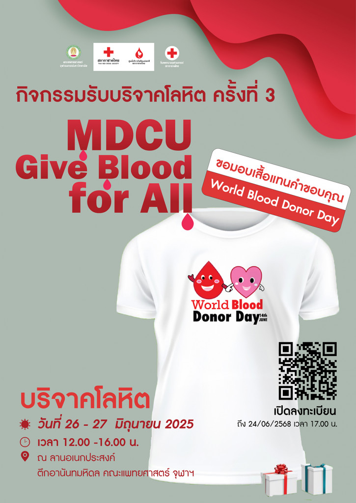 Poster ไซร์เสื้อ