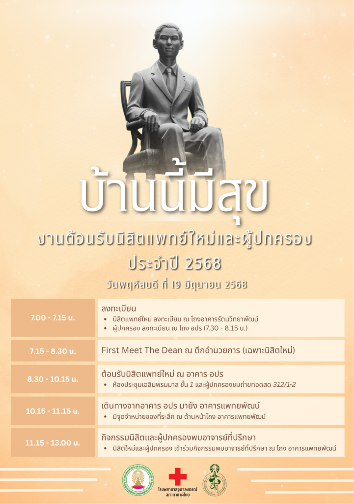 บ้านนี้มีสุข 2568