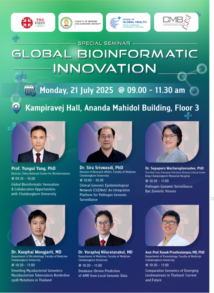 Global Bioinformatic Innovation poster - School of Global Health
