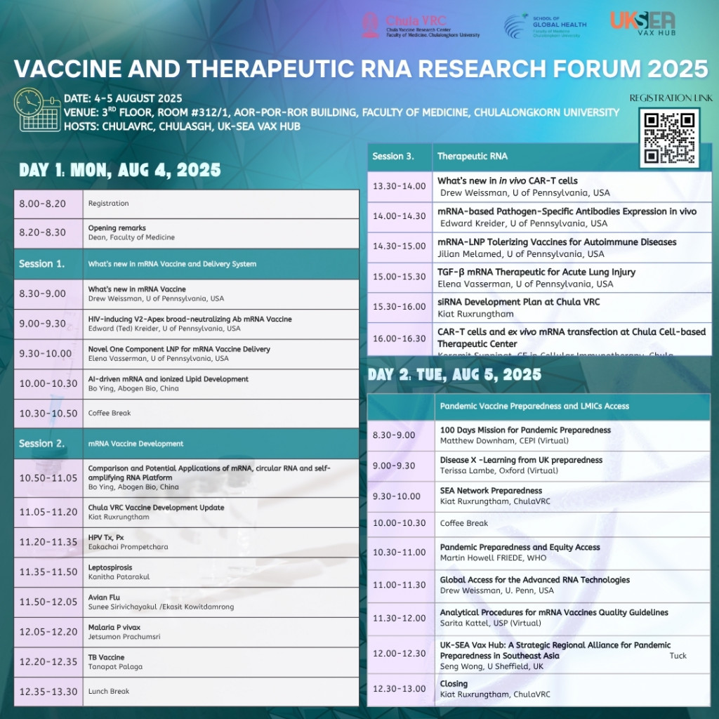 Poster Vaccine Forum 2025 (1080 x 1080 px) - ขวัญประภา บูรณะ_0