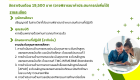 ประกาศรับสมัครงานฝ่ายพัฒนาคุณภาพ (1)_0