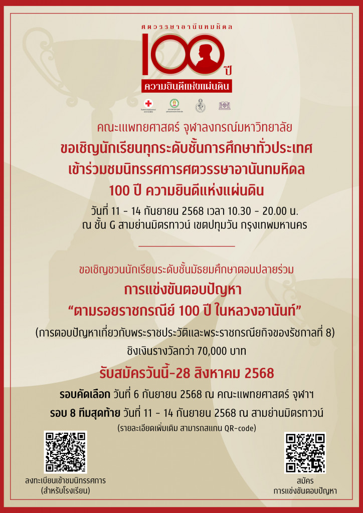 (แข่งขัน)_ศตวรรษา อานันทมหิดล 100 ปี