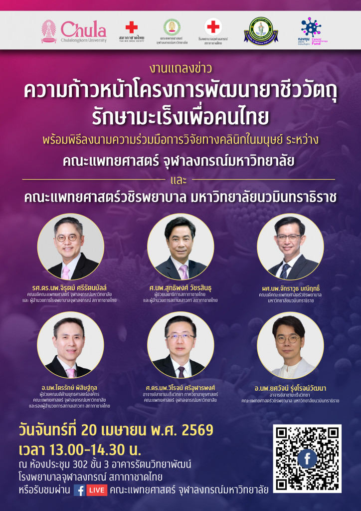 ความก้าวหน้าโครงการพัฒนายาชีววัตถุรักษามะเร็ง (20 เมษา 69)